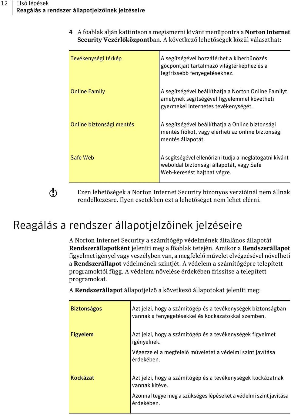 Online Family A segítségével beállíthatja a Norton Online Familyt, amelynek segítségével figyelemmel követheti gyermekei internetes tevékenységét.