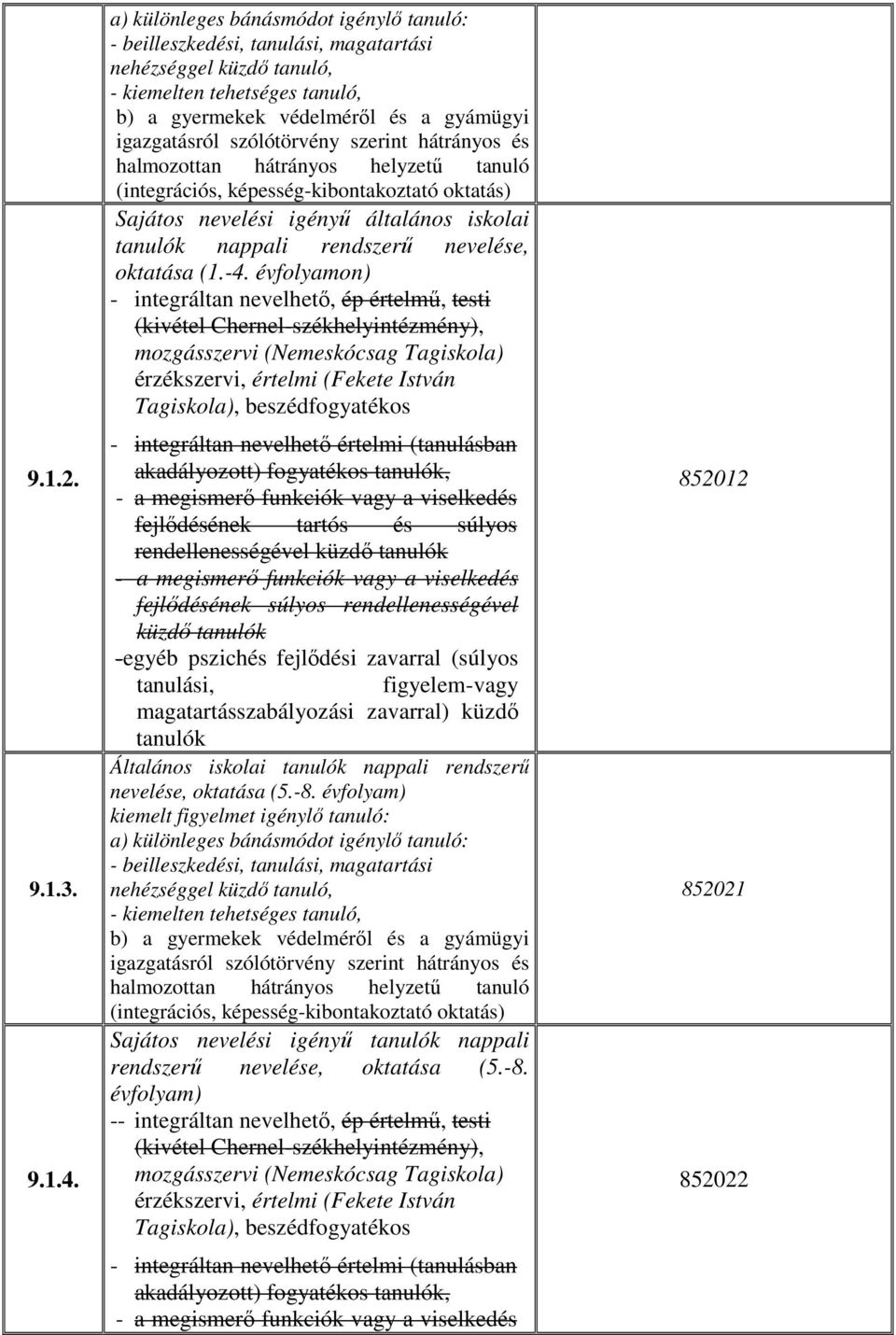 szólótörvény szerint hátrányos és halmozottan hátrányos helyzetű tanuló (integrációs, képesség-kibontakoztató oktatás) Sajátos nevelési igényű általános iskolai tanulók nappali rendszerű nevelése,