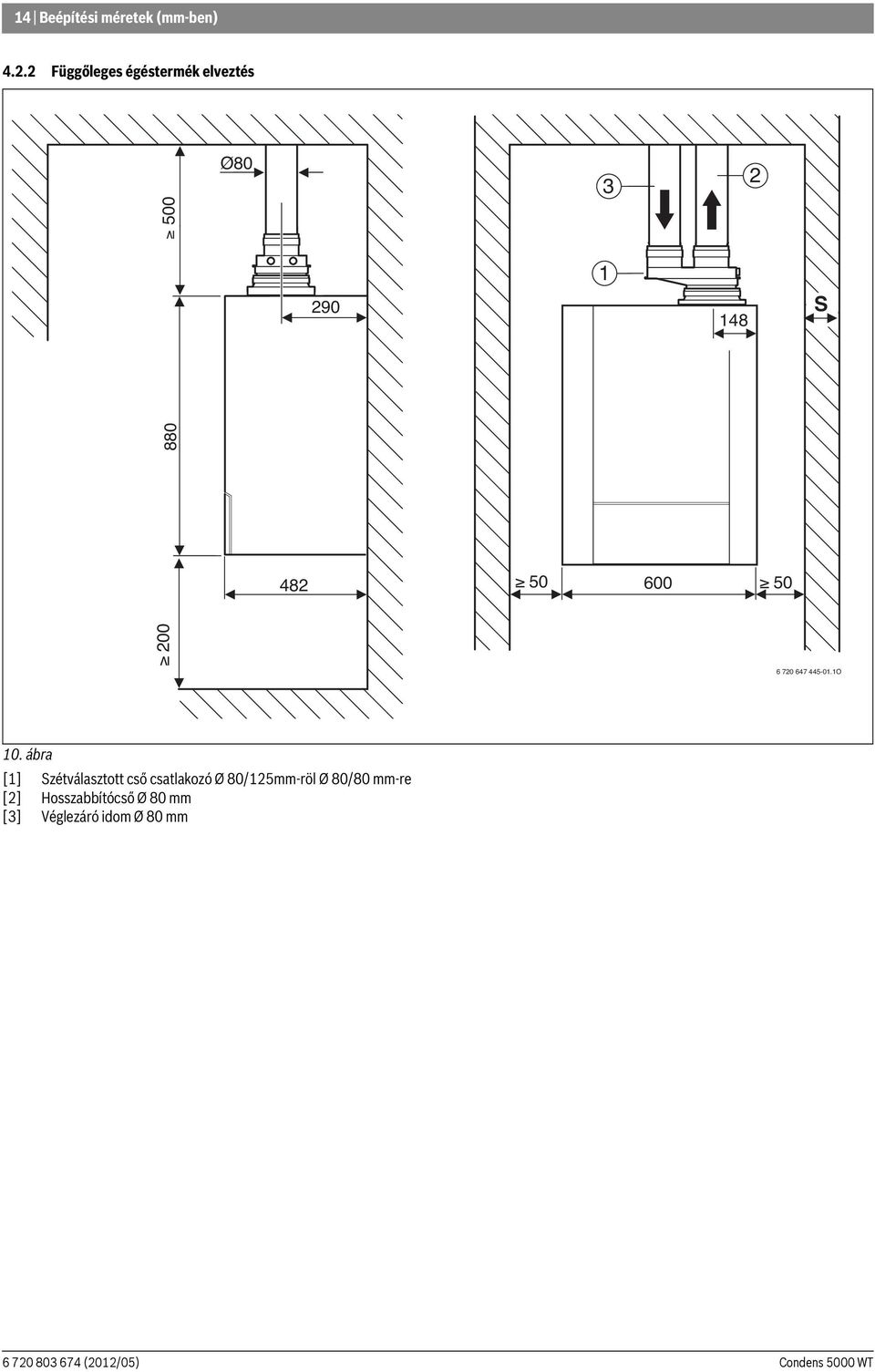 50 600 50 200 6 720 647 445-01.1O 10.