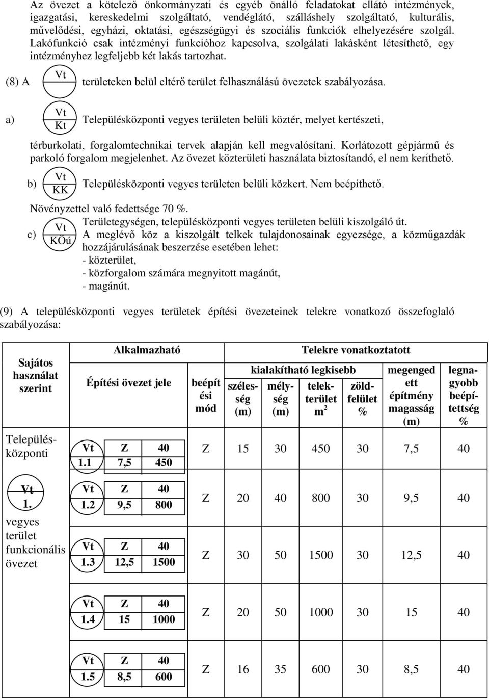 területeken belül eltérő terület felhasználású övezetek szabályozása.