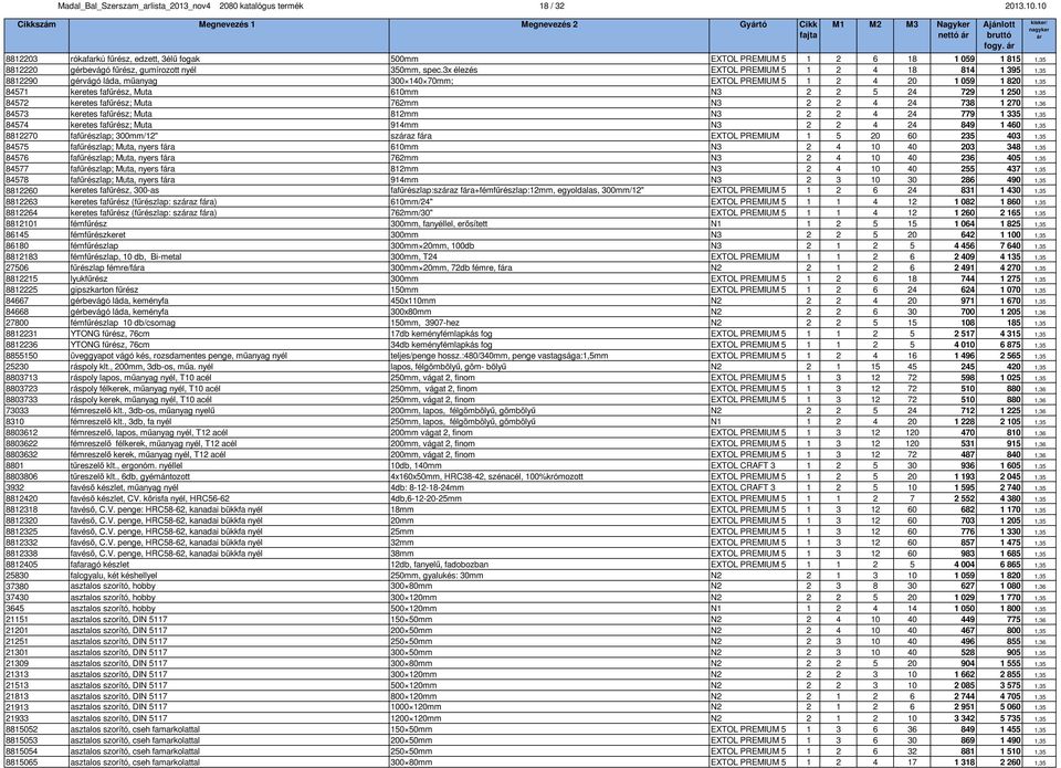 spec.3x élezés EXTOL PREMIUM 5 1 2 4 18 814 1 395 1,35 8812290 gérvágó láda, műanyag 300 140 70mm; EXTOL PREMIUM 5 1 2 4 20 1 059 1 820 1,35 84571 keretes fafűrész, Muta 610mm N3 2 2 5 24 729 1 250