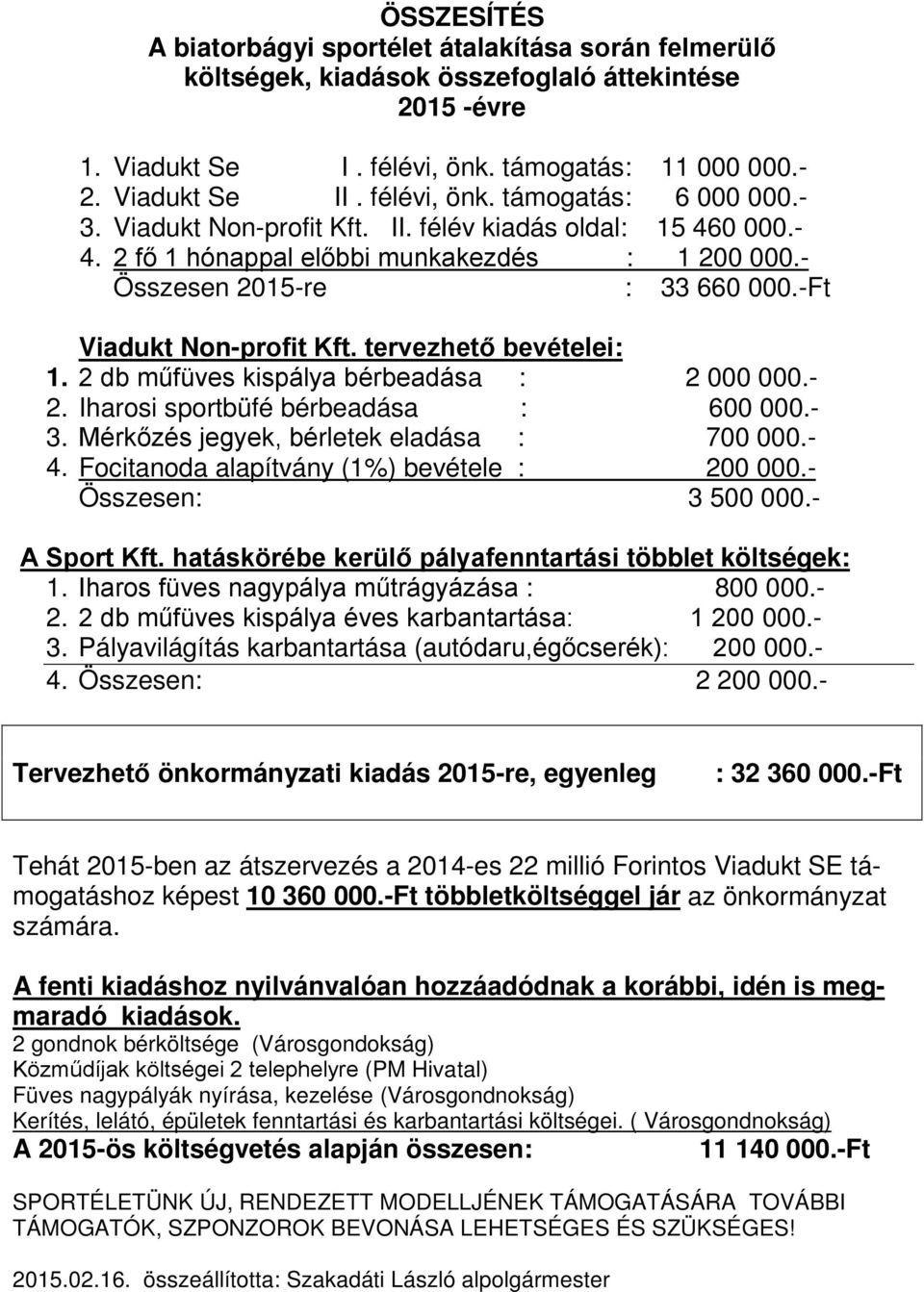 -Ft Viadukt Non-profit Kft. tervezhető bevételei: 1. 2 db műfüves kispálya bérbeadása : 2 000 000.- 2. Iharosi sportbüfé bérbeadása : 600 000.- 3. Mérkőzés jegyek, bérletek eladása : 700 000.- 4.