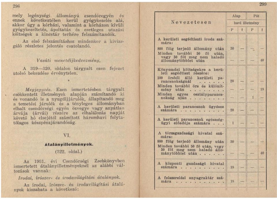 Az első felszámításhoz mindenkor a kivizsgáló részletes jelentés csatolandó. Vasúti 1I1enetdíjkedvezmén,ll. A 319-320. oldalon tál'gyalt ezen fejezet utol~ó bekevclése érvénytelen. Megjegyzés.