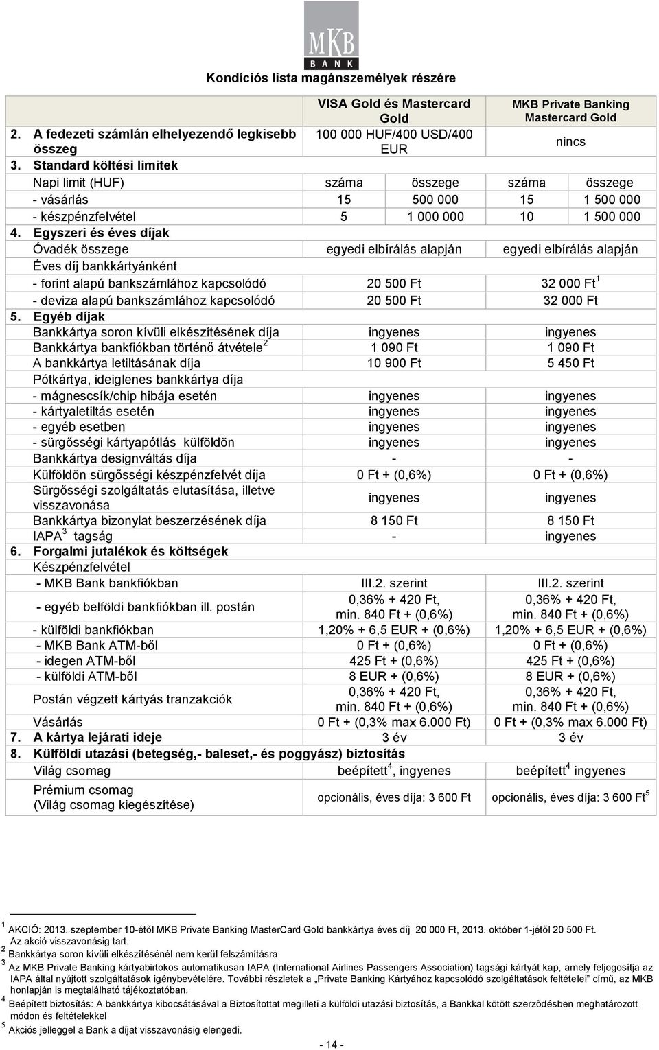 Egyszeri és éves díjak Óvadék összege egyedi elbírálás alapján egyedi elbírálás alapján Éves díj bankkártyánként - forint alapú bankszámlához kapcsolódó 20 500 Ft 32 000 Ft 1 - deviza alapú