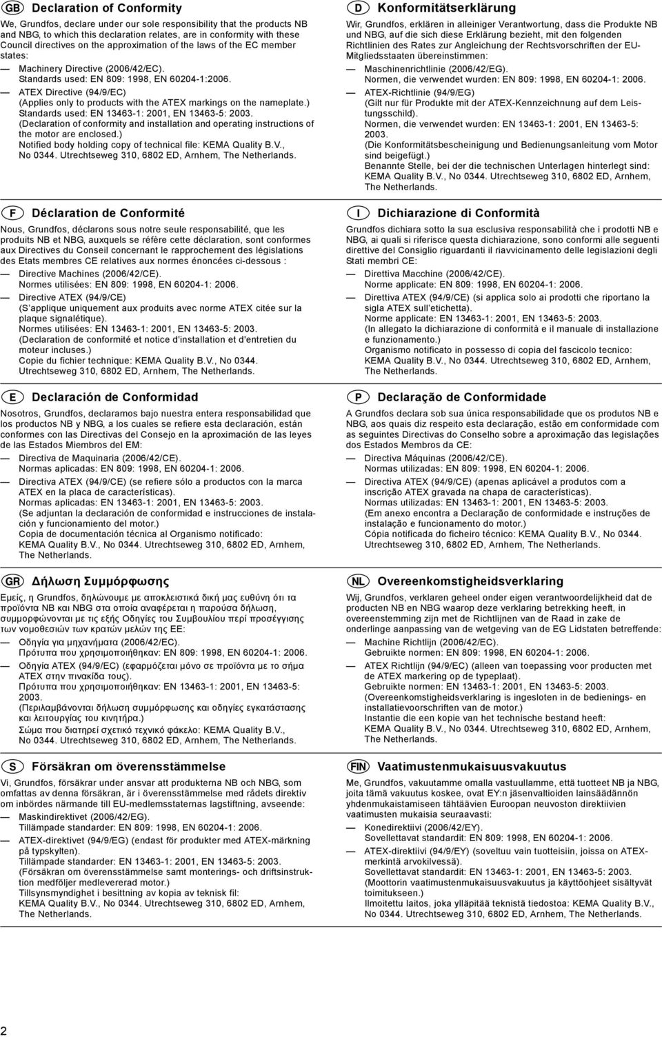 ATEX Directive (9/9/EC) (Applies only to products with the ATEX markings on the nameplate.) Standards used: EN 133-1: 1, EN 133-5: 3.