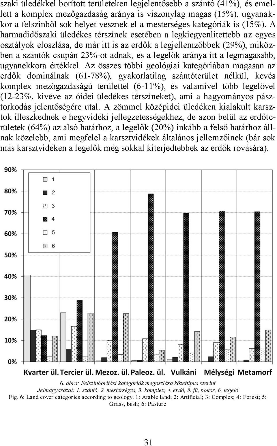 A harmadidőszaki üledékes térszínek esetében a legkiegyenlítettebb az egyes osztályok eloszlása, de már itt is az erdők a legjellemzőbbek (29%), miközben a szántók csupán 23%-ot adnak, és a legelők