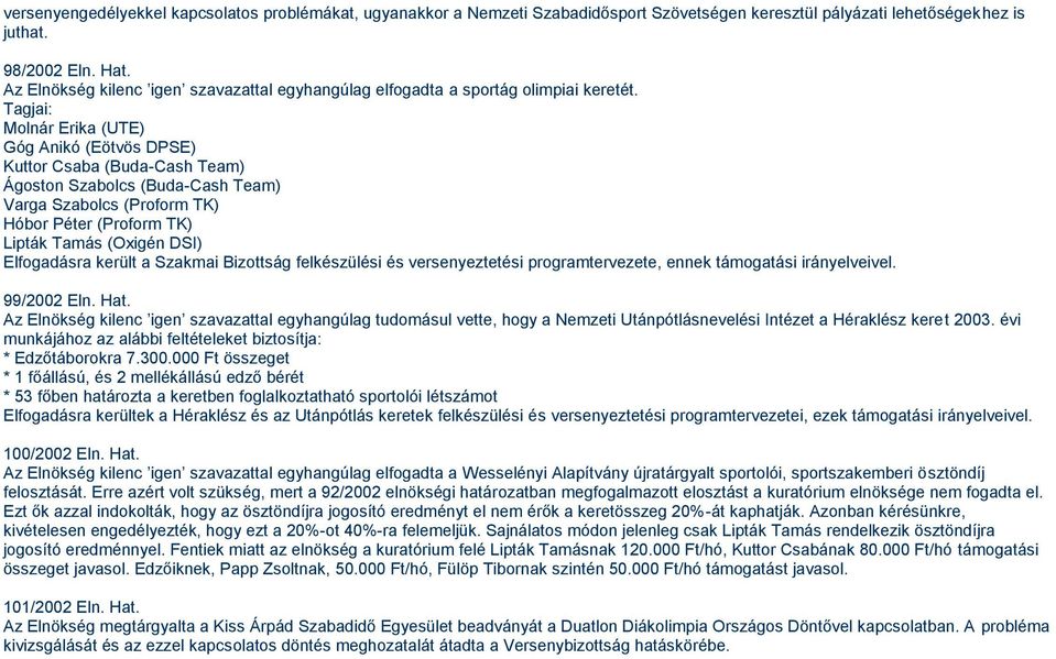 Tagjai: Molnár Erika (UTE) Góg Anikó (Eötvös DPSE) Kuttor Csaba (Buda-Cash Team) Ágoston Szabolcs (Buda-Cash Team) Varga Szabolcs (Proform TK) Hóbor Péter (Proform TK) Lipták Tamás (Oxigén DSI)