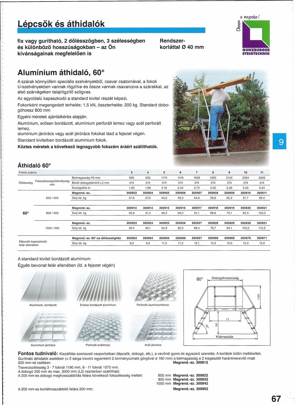 Az egydalú kapaszkodó a standard kivitel részét képezi. Fokonként egengedett góhossz terhelés: 1,5 kn, összterhelés: 200 kg. Standard dobo- Egyéni éretek ajánlatkérés alapján.