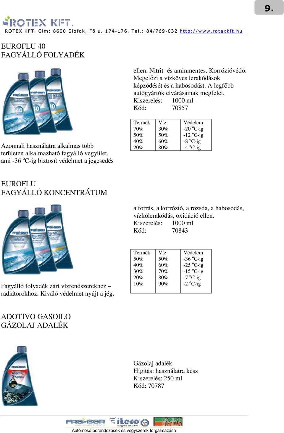 -12 o C-ig 40% 60% -8 o C-ig 20% 80% -4 o C-ig EUROFLU FAGYÁLLÓ KONCENTRÁTUM a forrás, a korrózió, a rozsda, a habosodás, vízkılerakódás, oxidáció ellen.