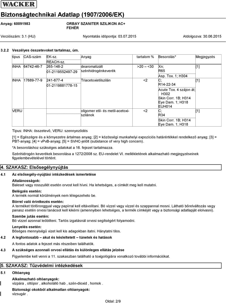 szénhidrogénkeverék Oldal: 2/9 >20 <30 Xn; R65 Asp. Tox. 1; H304 Triacetoxietilszilán <2 C; [1] R14-22-34 Acute Tox. 4 szájon át; H302 Skin Corr. 1B; H314 Eye Dam.