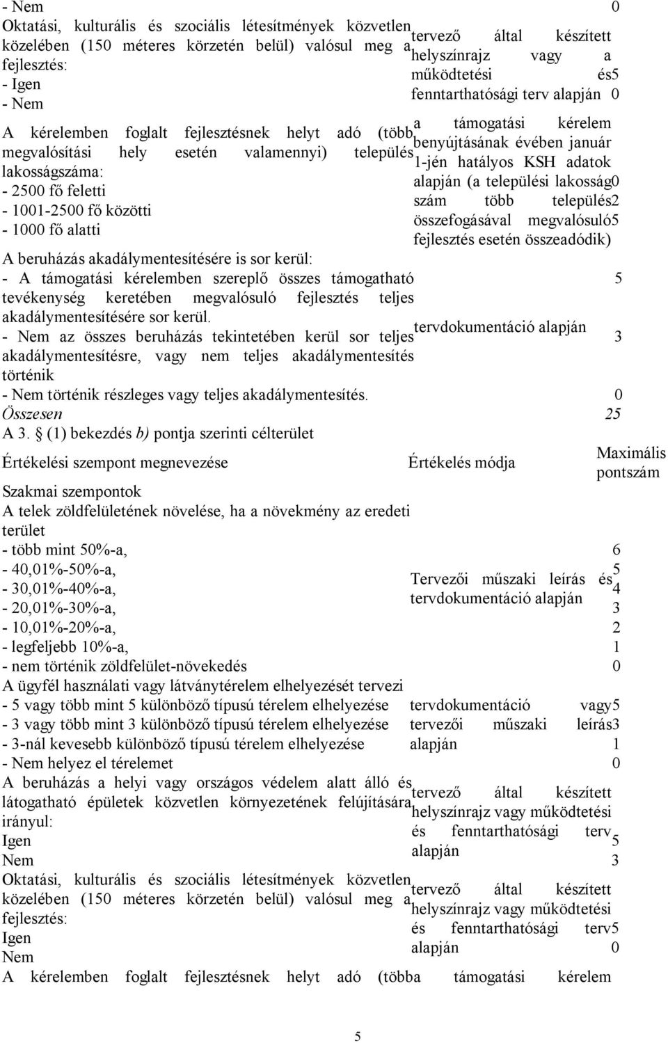 KSH adatok lakosságszáma: alapján (a települési lakosság - 5 fő feletti szám több település - 11-5 fő közötti összefogásával megvalósuló5-1 fő alatti fejlesztés esetén összeadódik) A beruházás