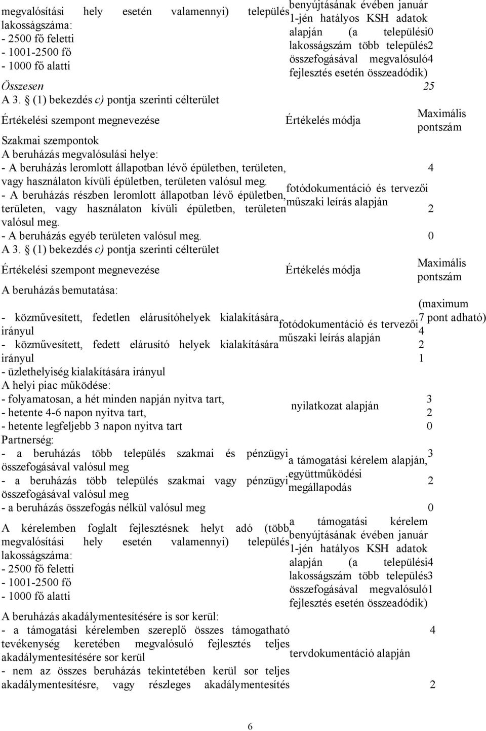 (1) bekezdés c) pontja szerinti célterület Értékelési szempont megnevezése Szakmai szempontok A beruházás megvalósulási helye: - A beruházás leromlott állapotban lévő épületben, területen, vagy