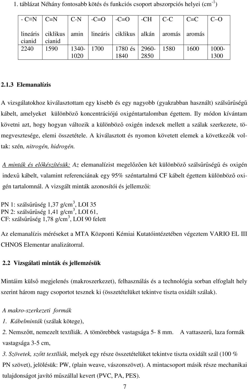 Ily módon kívántam követni azt, hogy hogyan változik a különböző oxigén indexek mellett a szálak szerkezete, tömegvesztesége, elemi összetétele.