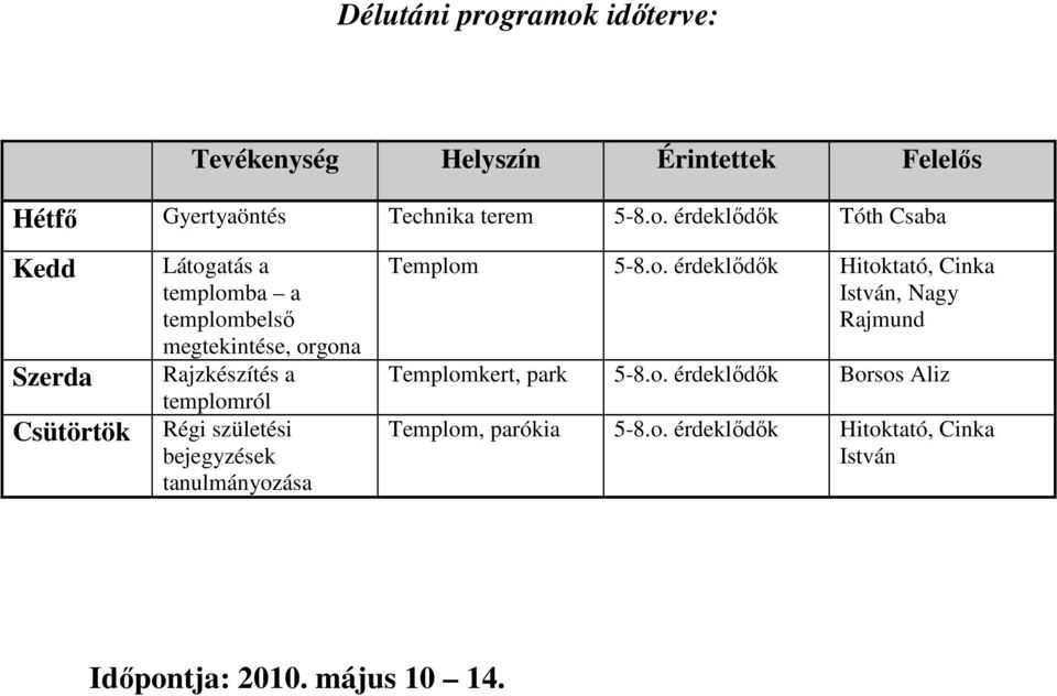 Kedd Szerda Csütörtök Látogatás a templomba a templombelsı megtekintése, orgona Rajzkészítés a templomról Régi