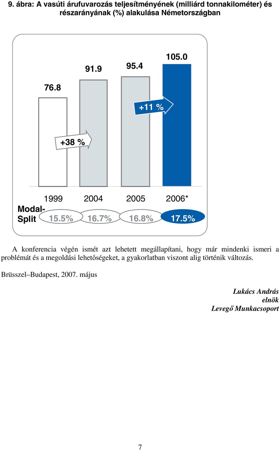 5% A konferencia végén ismét azt lehetett megállapítani, hogy már mindenki ismeri a problémát és a megoldási