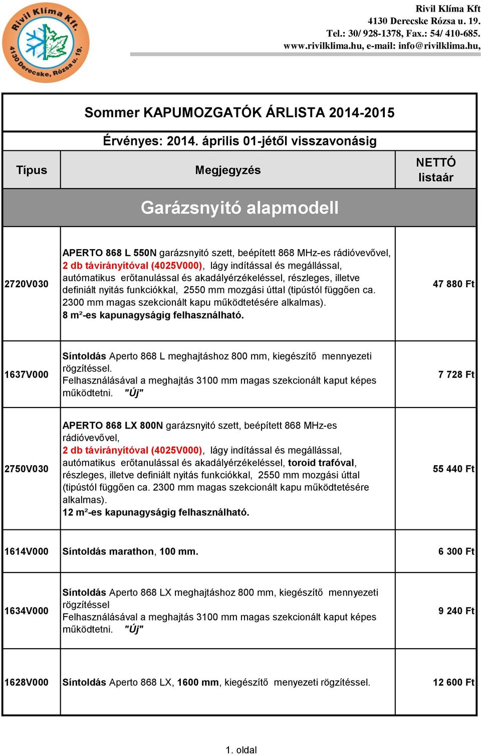 indítással és megállással, autómatikus erőtanulással és akadályérzékeléssel, részleges, illetve definiált nyitás funkciókkal, 2550 mm mozgási úttal (tipústól függően ca.