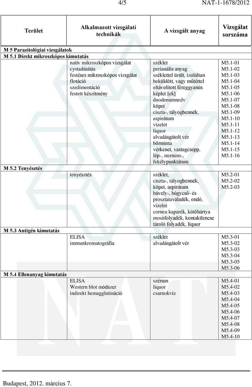 4 Ellenanyag kimutatás festéses mikroszkópos vizsgálat flotáció szedimentáció festett készítmény tenyésztés széklettel ürült, izoláltan beküldött, vagy mûtéttel eltávolított féreggyanús képlet [ek]