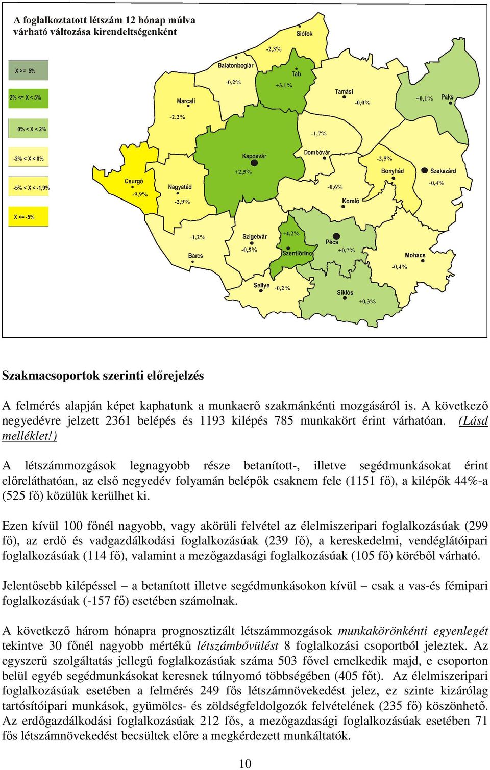 ) A létszámmozgások legnagyobb része betanított-, illetve segédmunkásokat érint elıreláthatóan, az elsı negyedév folyamán belépık csaknem fele (1151 fı), a kilépık 44%-a (525 fı) közülük kerülhet ki.