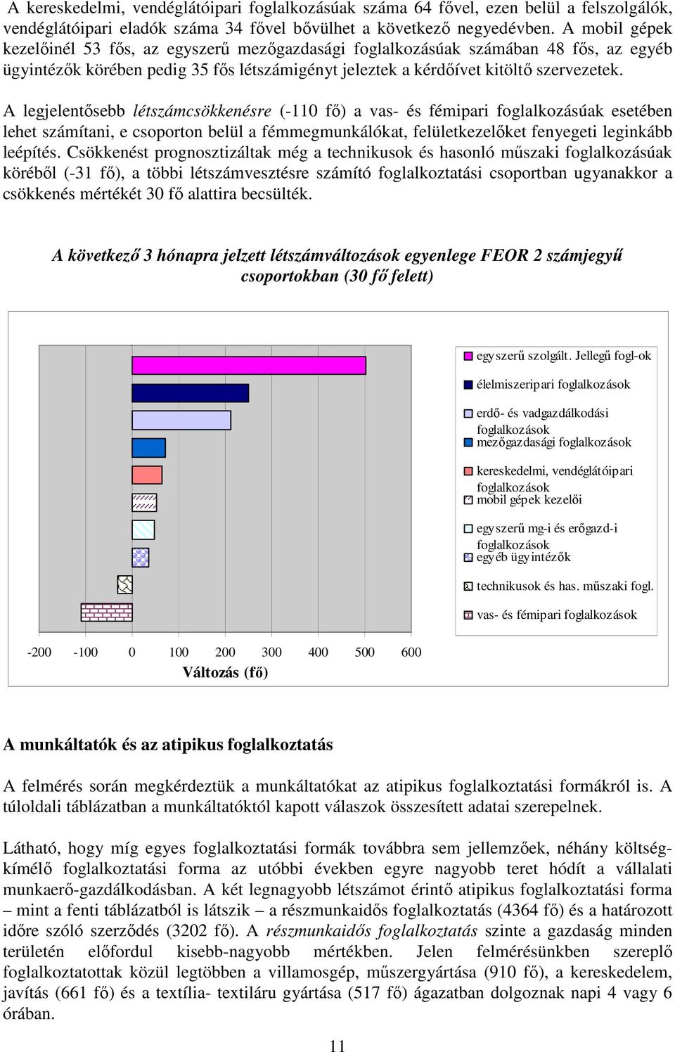 A legjelentısebb létszámcsökkenésre (-110 fı) a vas- és fémipari foglalkozásúak esetében lehet számítani, e csoporton belül a fémmegmunkálókat, felületkezelıket fenyegeti leginkább leépítés.