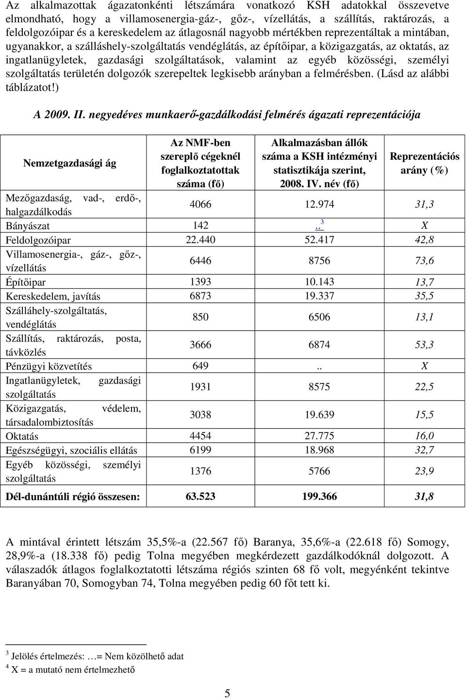 valamint az egyéb közösségi, személyi szolgáltatás területén dolgozók szerepeltek legkisebb arányban a felmérésben. (Lásd az alábbi táblázatot!) A 2009. II.