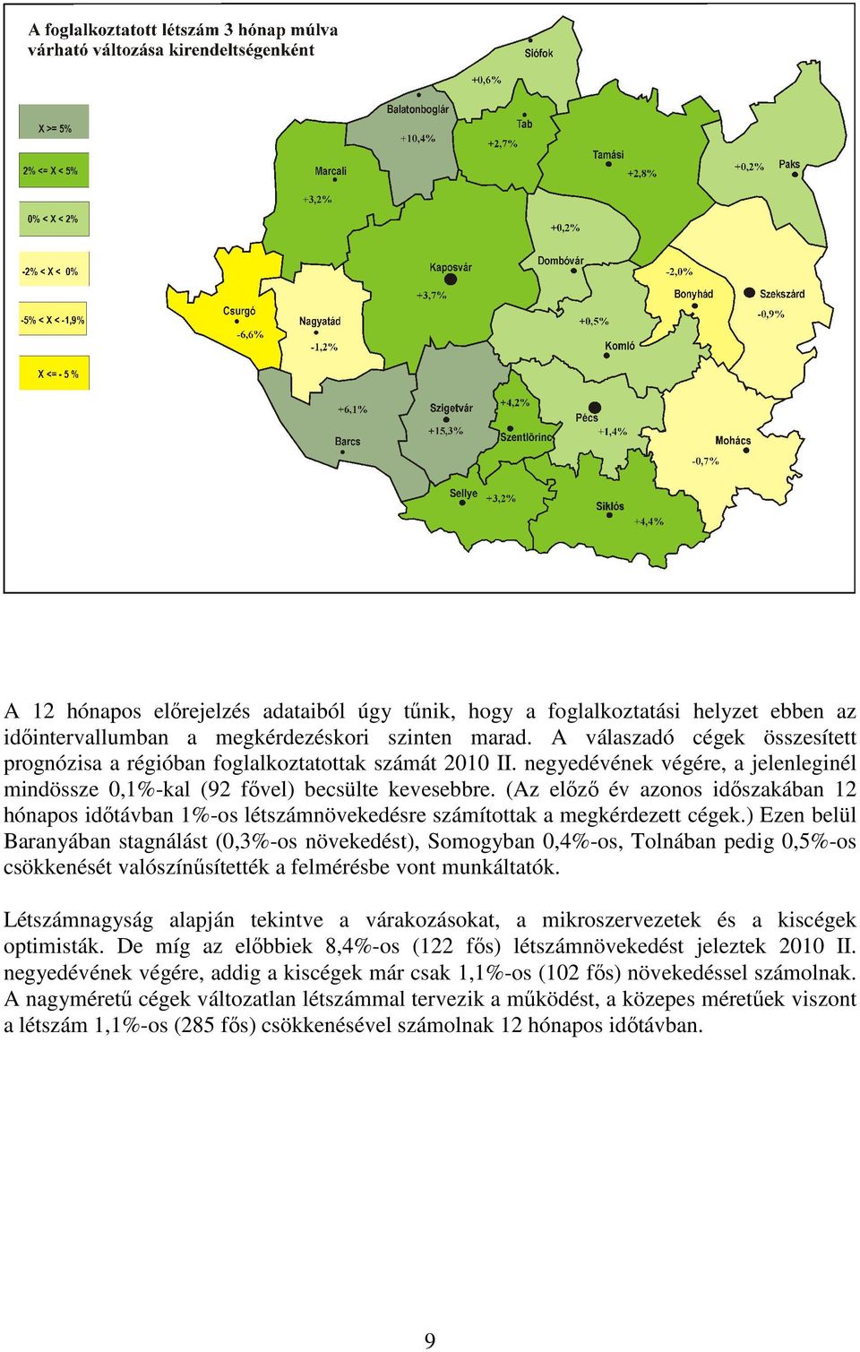 (Az elızı év azonos idıszakában 12 hónapos idıtávban 1%-os létszámnövekedésre számítottak a megkérdezett cégek.