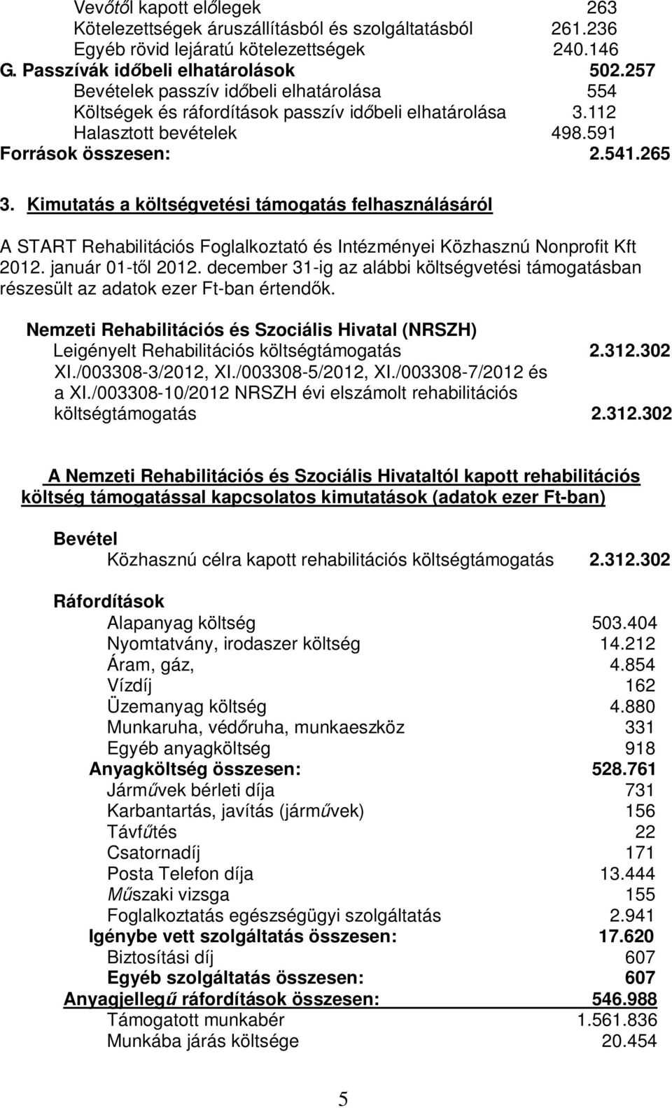 Kimutatás a költségvetési támogatás felhasználásáról A START Rehabilitációs Foglalkoztató és Intézményei Közhasznú Nonprofit Kft 2012. január 01-től 2012.