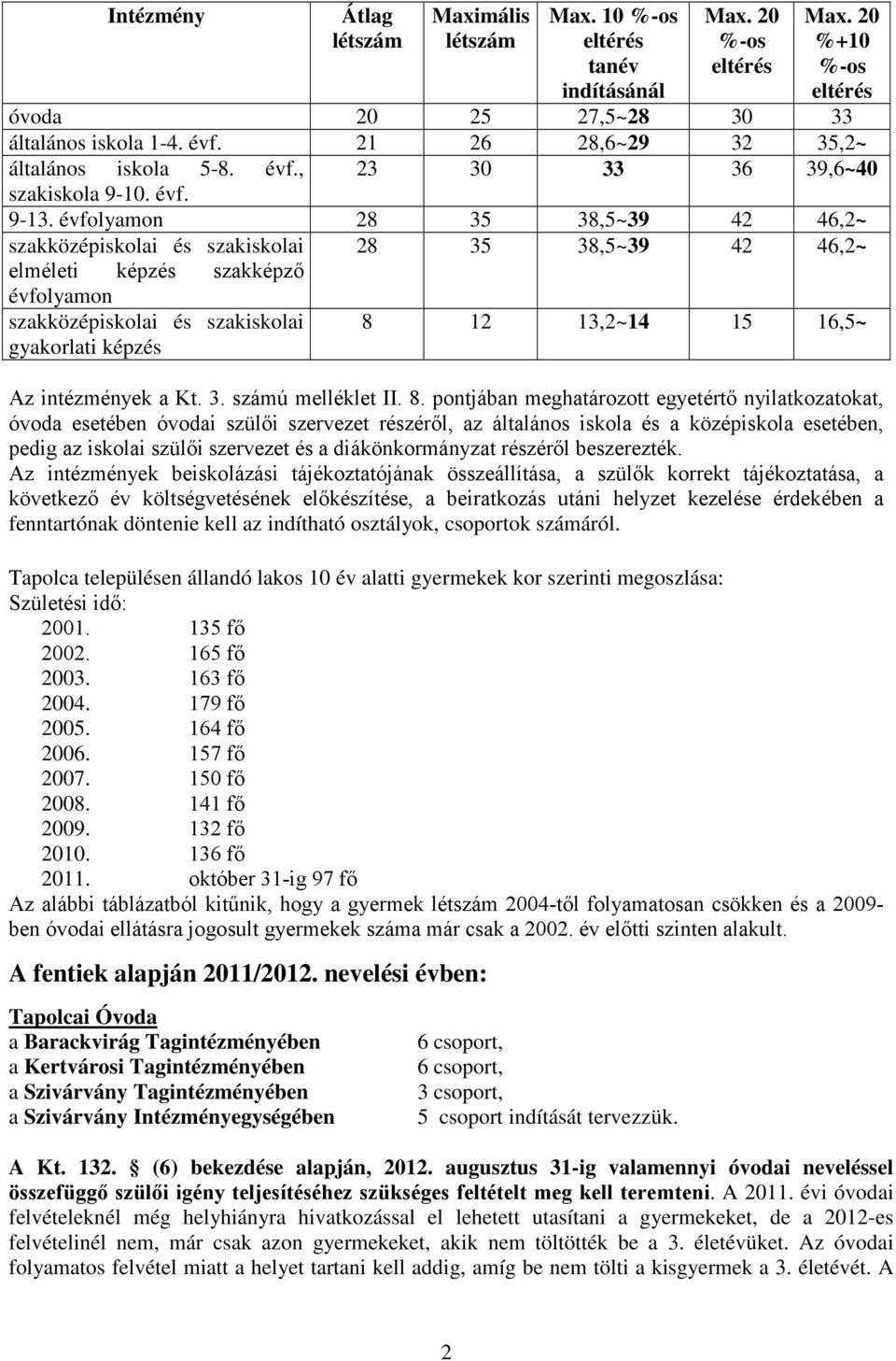 évfolyamon 28 35 38,5~39 42 46,2~ szakközépiskolai és szakiskolai 28 35 38,5~39 42 46,2~ elméleti képzés szakképző évfolyamon szakközépiskolai és szakiskolai gyakorlati képzés 8 12 13,2~14 15 16,5~