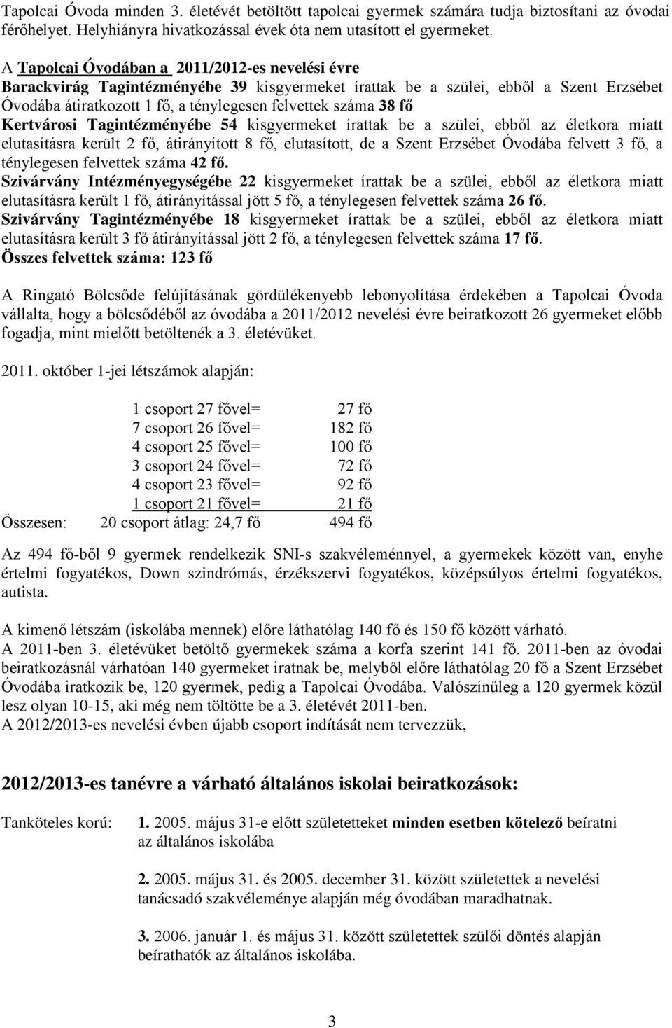 Kertvárosi Tagintézményébe 54 kisgyermeket írattak be a szülei, ebből az életkora miatt elutasításra került 2 fő, átirányított 8 fő, elutasított, de a Szent Erzsébet Óvodába felvett 3 fő, a