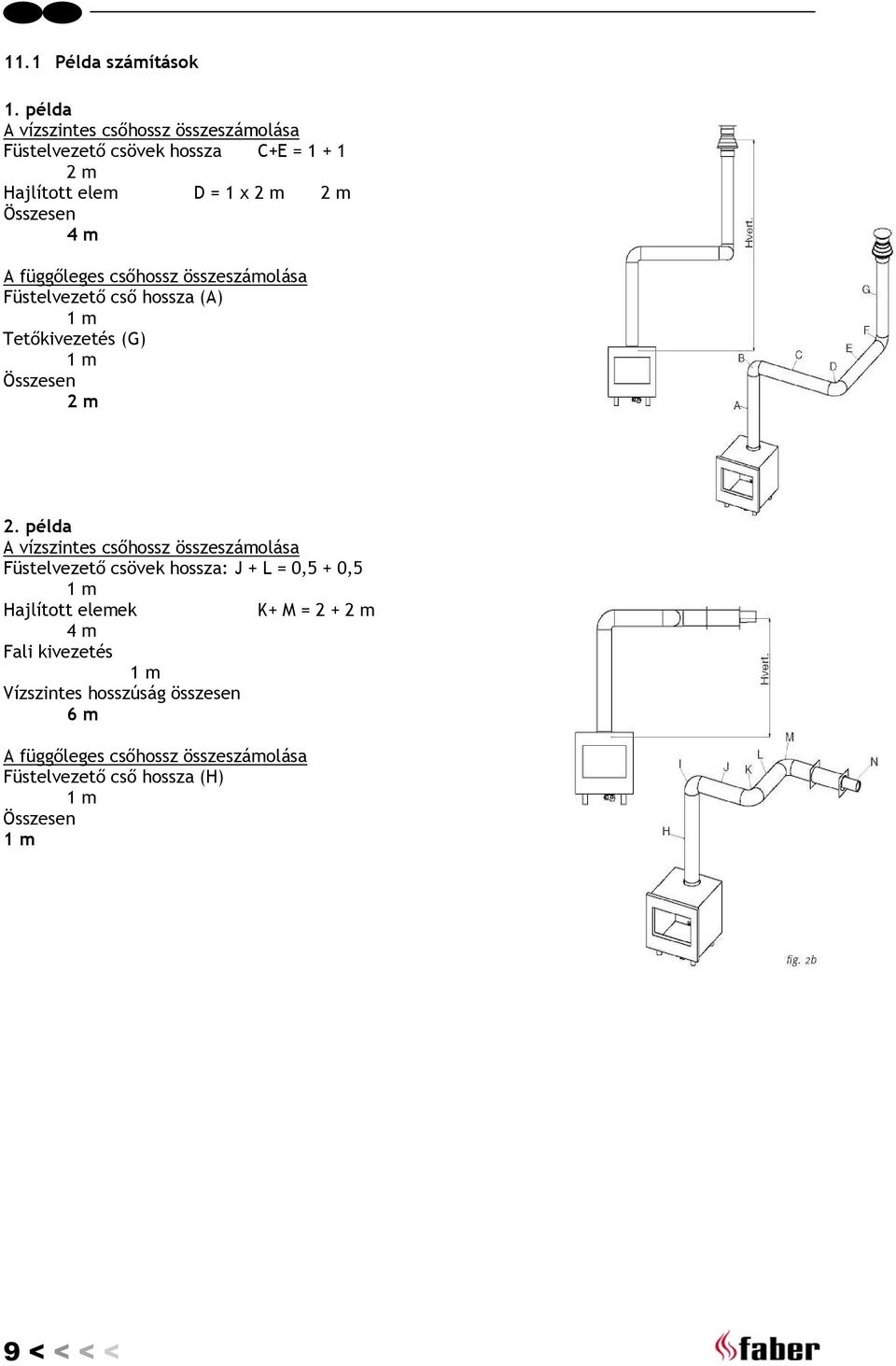 függőleges csőhossz összeszámolása Füstelvezető cső hossza (A) 1 m Tetőkivezetés (G) 1 m Összesen 2 m 2.