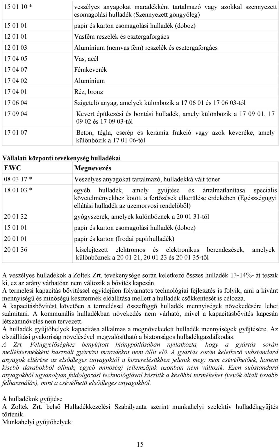 különbözik a 17 06 01 és 17 06 03-tól 17 09 04 Kevert építkezési és bontási hulladék, amely különbözik a 17 09 01, 17 09 02 és 17 09 03-tól 17 01 07 Beton, tégla, cserép és kerámia frakció vagy azok