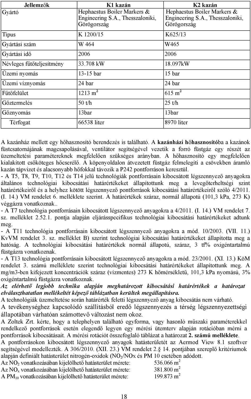 097kW Üzemi nyomás 13-15 bar 15 bar Üzemi víznyomás 24 bar 24 bar Fűtőfelület 1213 m 2 615 m 2 Gőztermelés 50 t/h 25 t/h Gőznyomás 13bar 13bar Térfogat 66538 liter 8970 liter A kazánház mellett egy