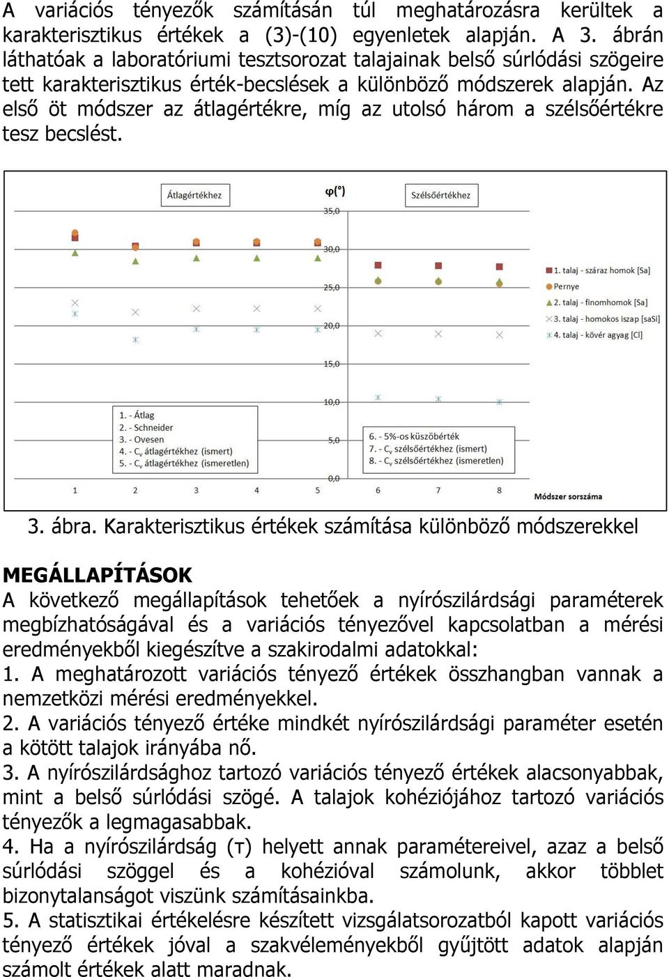 Az első öt módszer az átlagértékre, míg az utolsó három a szélsőértékre tesz becslést. 3. ábra.