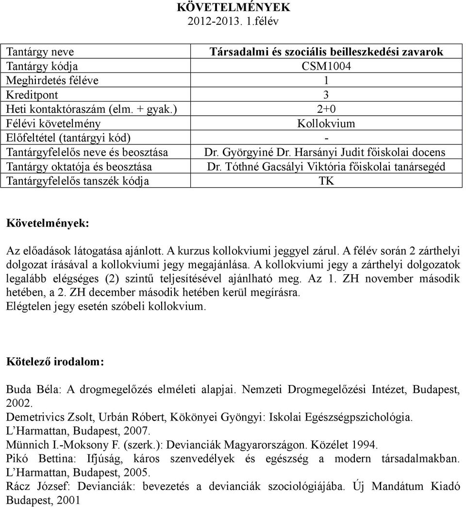 A kollokviumi jegy a zárthelyi dolgozatok legalább elégséges (2) szintű teljesítésével ajánlható meg. Az 1. ZH november második hetében, a 2. ZH december második hetében kerül megírásra.