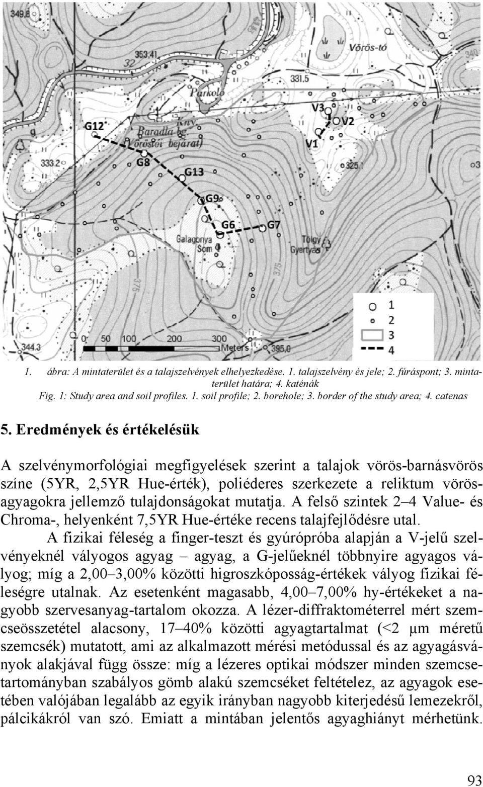 Eredmények és értékelésük A szelvénymorfológiai megfigyelések szerint a talajok vörös-barnásvörös színe (5YR, 2,5YR Hue-érték), poliéderes szerkezete a reliktum vörösagyagokra jellemző