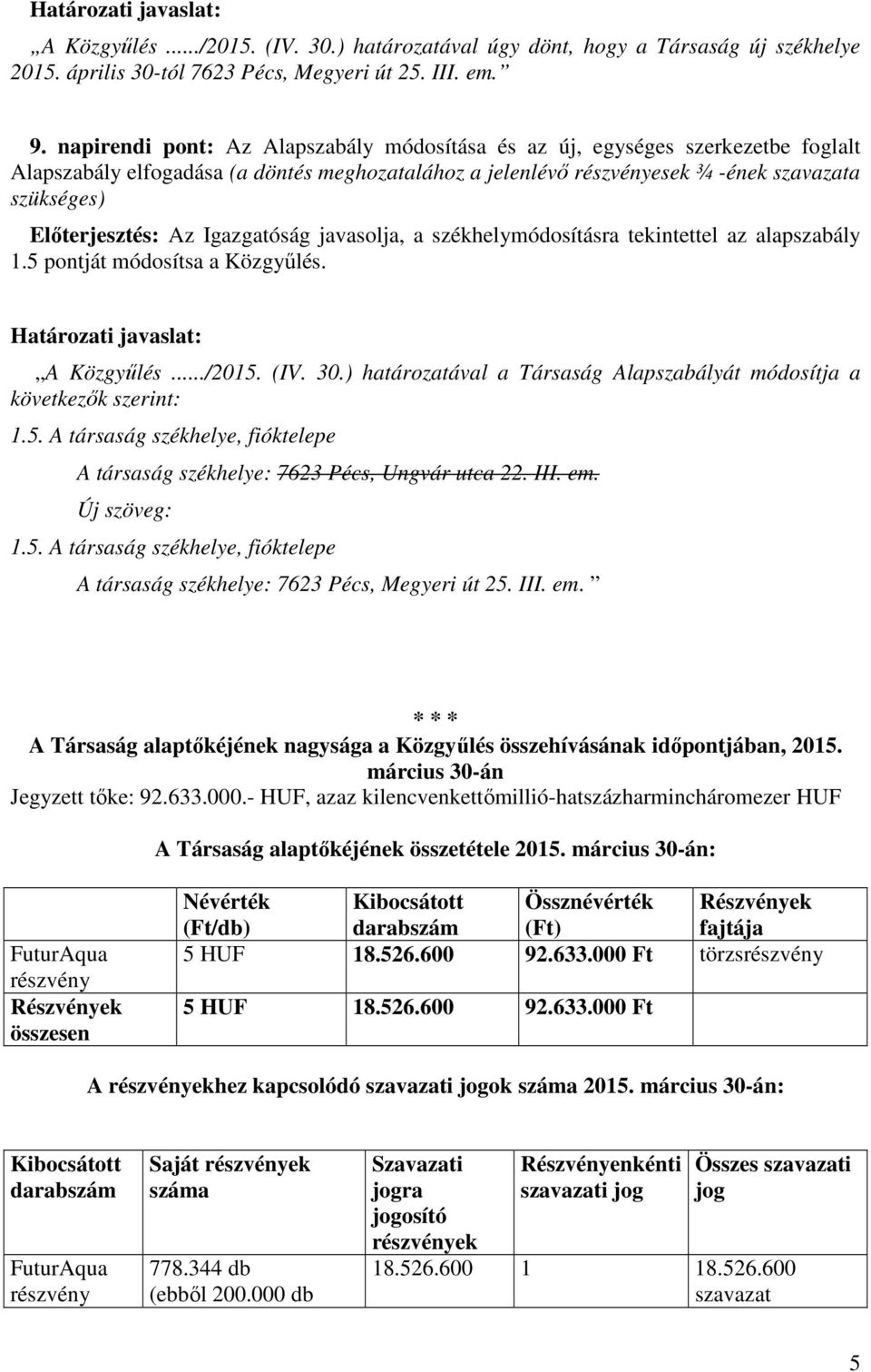 Az Igazgatóság javasolja, a székhelymódosításra tekintettel az alapszabály 1.5 pontját módosítsa a Közgyűlés. A Közgyűlés.../2015. (IV. 30.