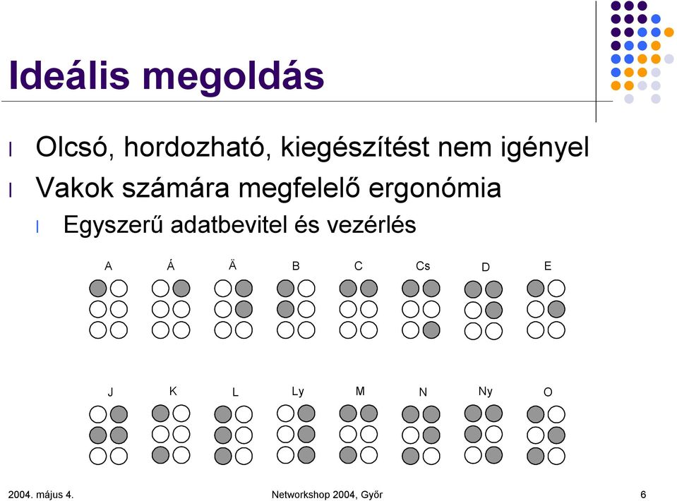 Egyszerű adatbevitel és vezérlés A Á Ä B C Cs D E