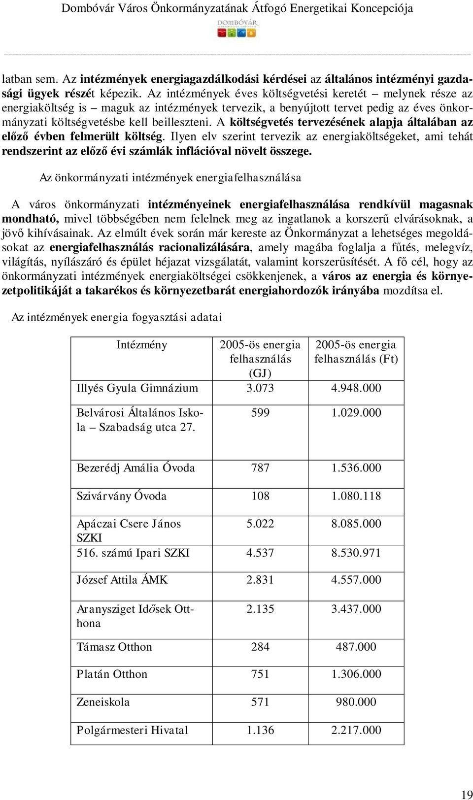 A költségvetés tervezésének alapja általában az előző évben felmerült költség. Ilyen elv szerint tervezik az energiaköltségeket, ami tehát rendszerint az előző évi számlák inflációval növelt összege.