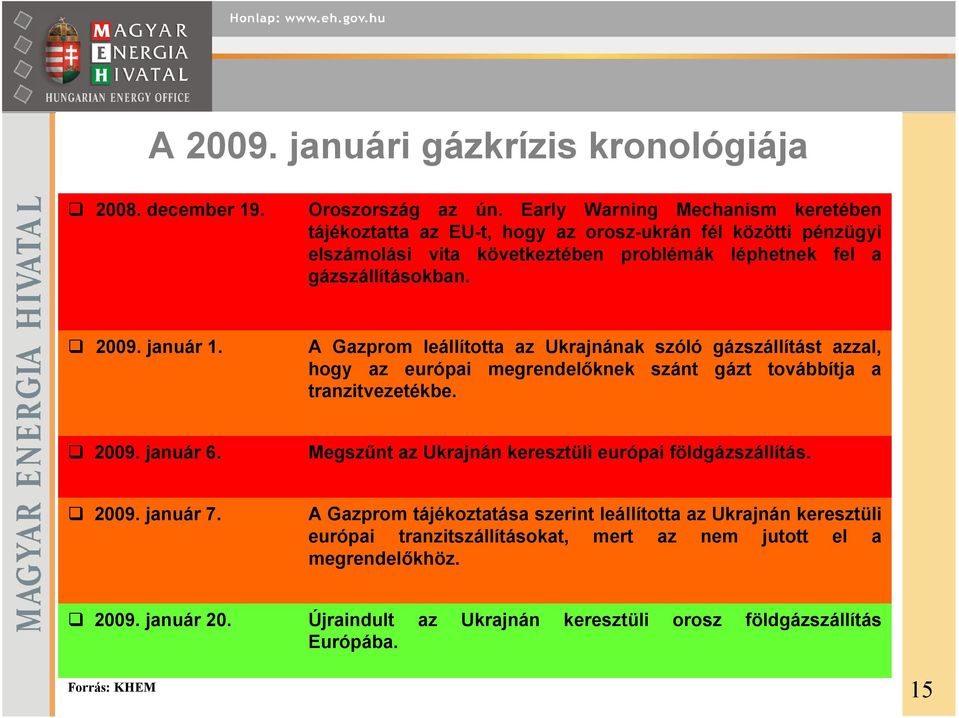 január 1. A Gazprom leállította az Ukrajnának szóló gázszállítást azzal, hogy az európai megrendelőknek szánt gázt továbbítja a tranzitvezetékbe. 2009. január 6.