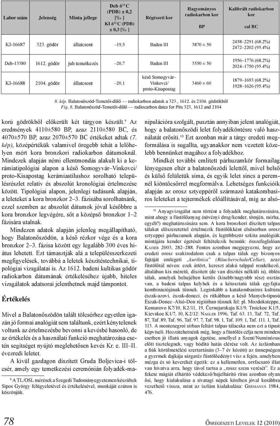 gödör állatcsont 20,1 késő Somogyvár Vinkovci/ proto-kisapostag 3460 ± 60 1879 1693 (68.2%) 1928 1626 (95.4%) 8. kép. Balatonőszöd-Temetői-dűlő radiokarbon adatok a 323., 1612. és 2104. gödrökből Fig.
