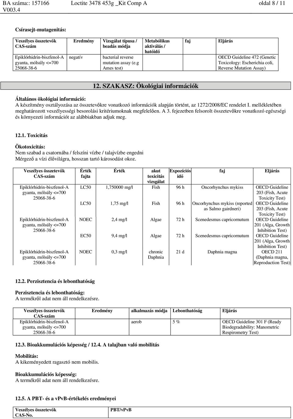 SZAKASZ: Ökológiai információk Általános ökológiai információ: A készítmény osztályozása az összetevőkre vonatkozó információk alapján történt, az 1272/2008/EC rendelet I.