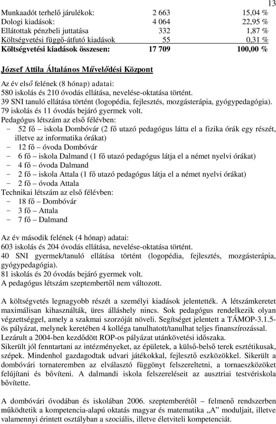 39 SNI tanuló ellátása történt (logopédia, fejlesztés, mozgásterápia, gyógypedagógia). 79 iskolás és 11 óvodás bejáró gyermek volt.