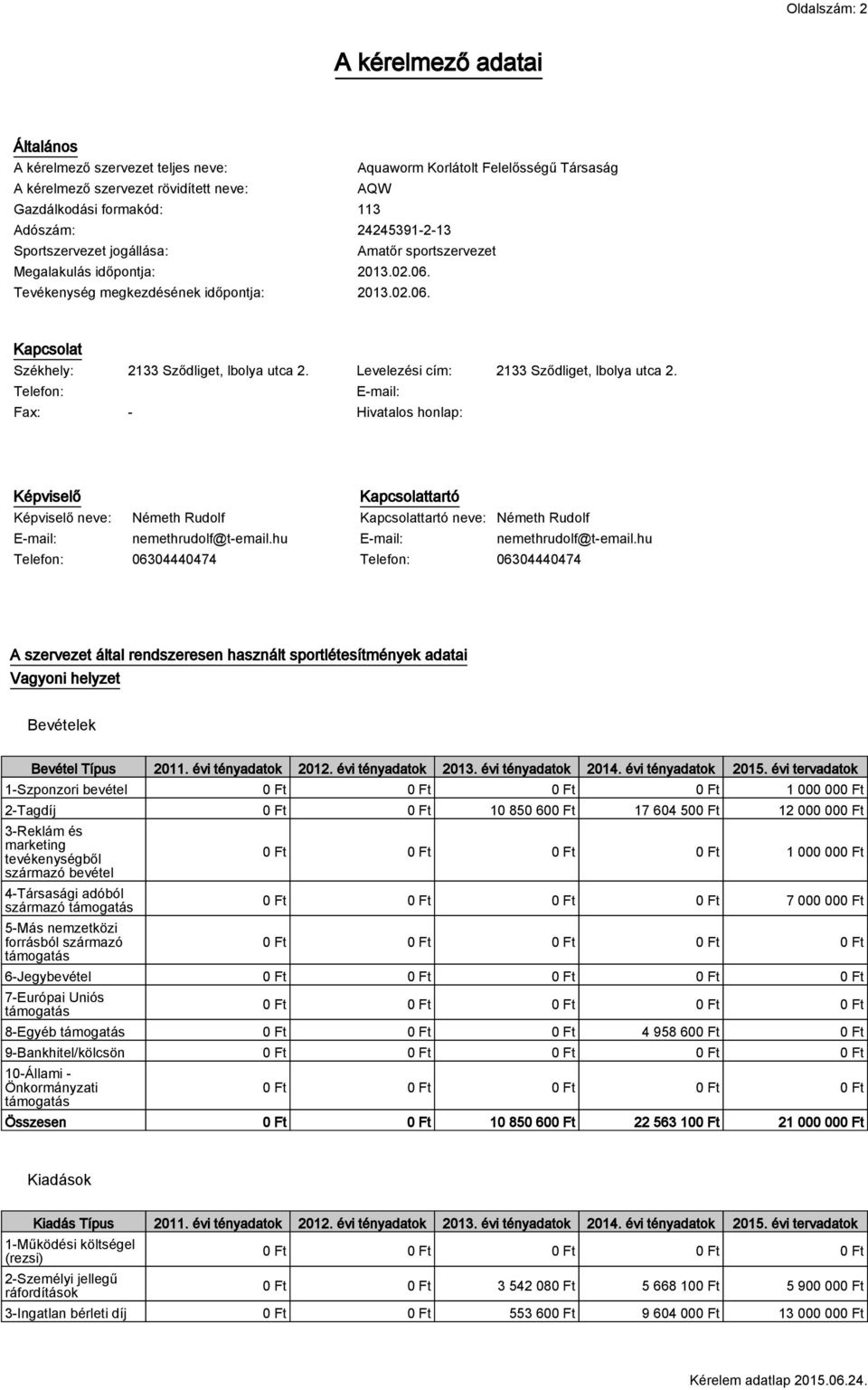 Levelezési cím: 2133 Sződliget, lbolya utca 2.