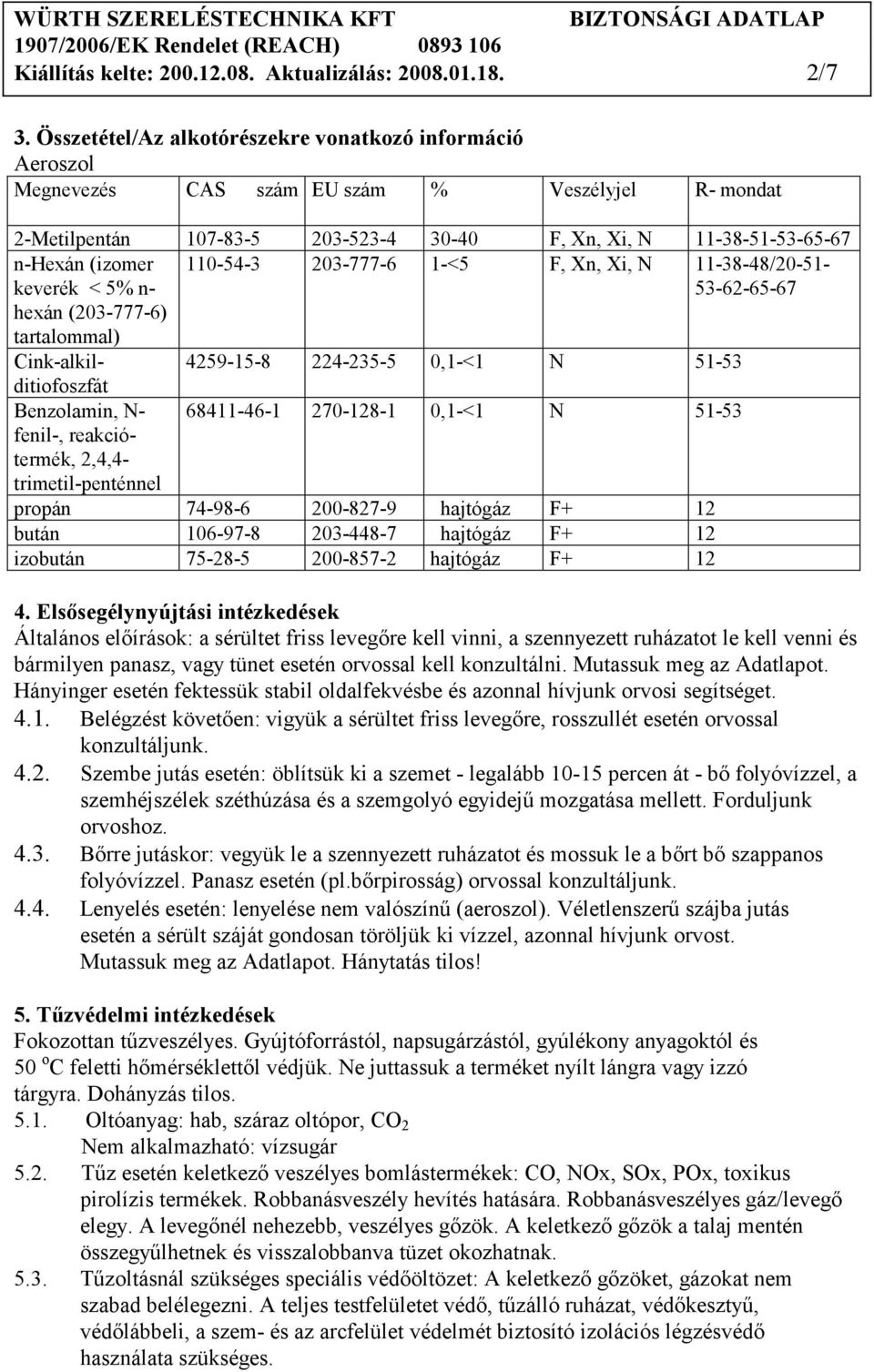 keverék < 5% n- 110-54-3 203-777-6 1-<5 F, Xn, Xi, N 11-38-48/20-51- 53-62-65-67 hexán (203-777-6) tartalommal) Cink-alkilditiofoszfát 4259-15-8 224-235-5 0,1-<1 N 51-53 Benzolamin, N- 68411-46-1