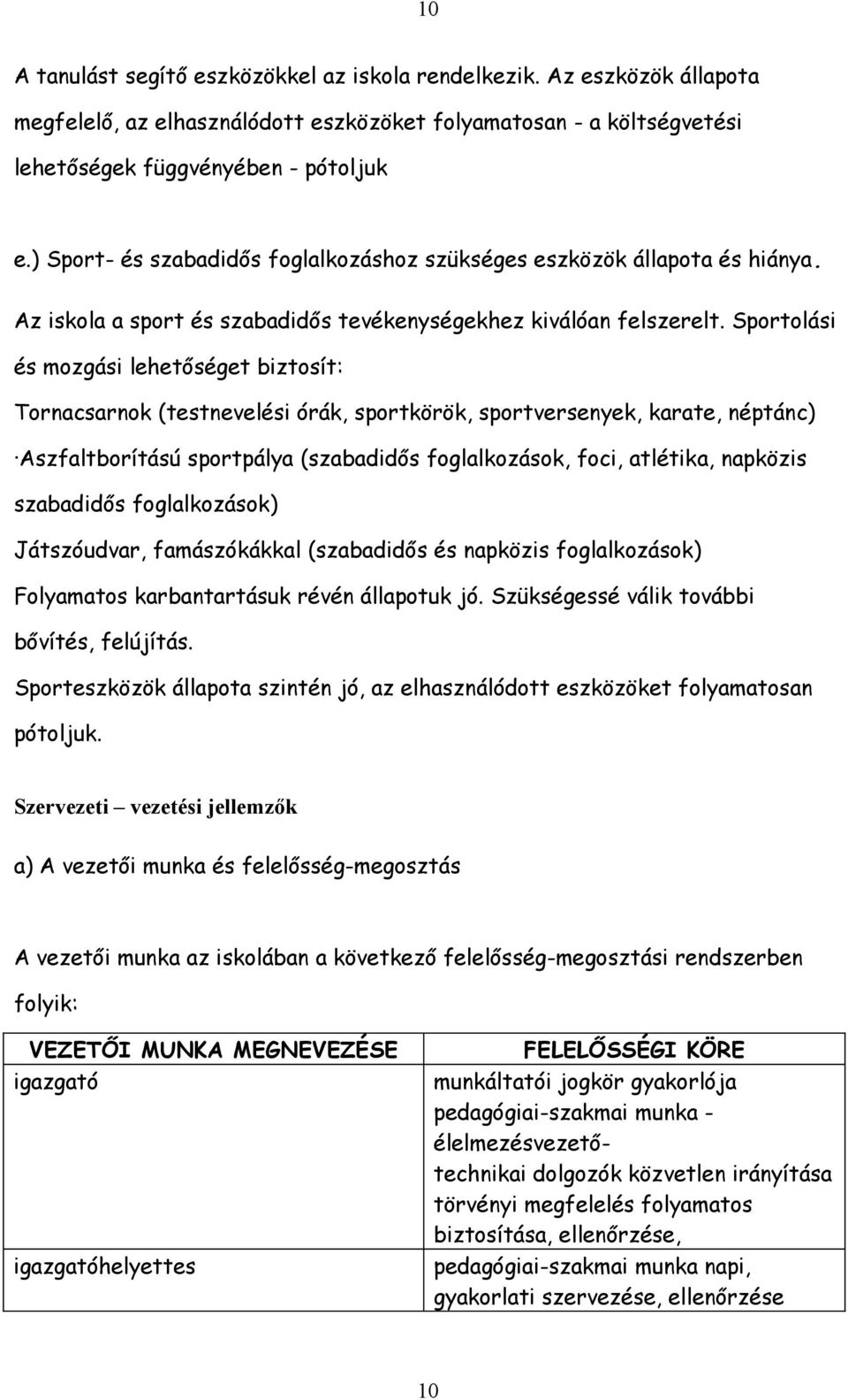 Sportolási és mozgási lehetőséget biztosít: Tornacsarnok (testnevelési órák, sportkörök, sportversenyek, karate, néptánc) Aszfaltborítású sportpálya (szabadidős foglalkozások, foci, atlétika,