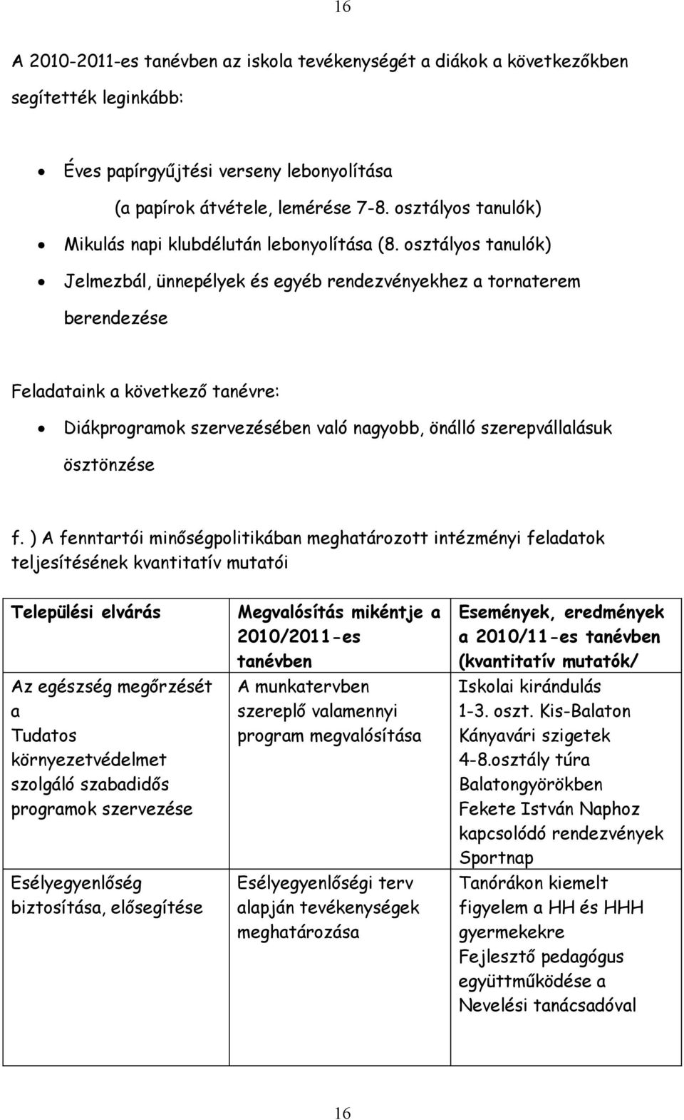 osztályos tanulók) Jelmezbál, ünnepélyek és egyéb rendezvényekhez a tornaterem berendezése Feladataink a következő tanévre: Diákprogramok szervezésében való nagyobb, önálló szerepvállalásuk