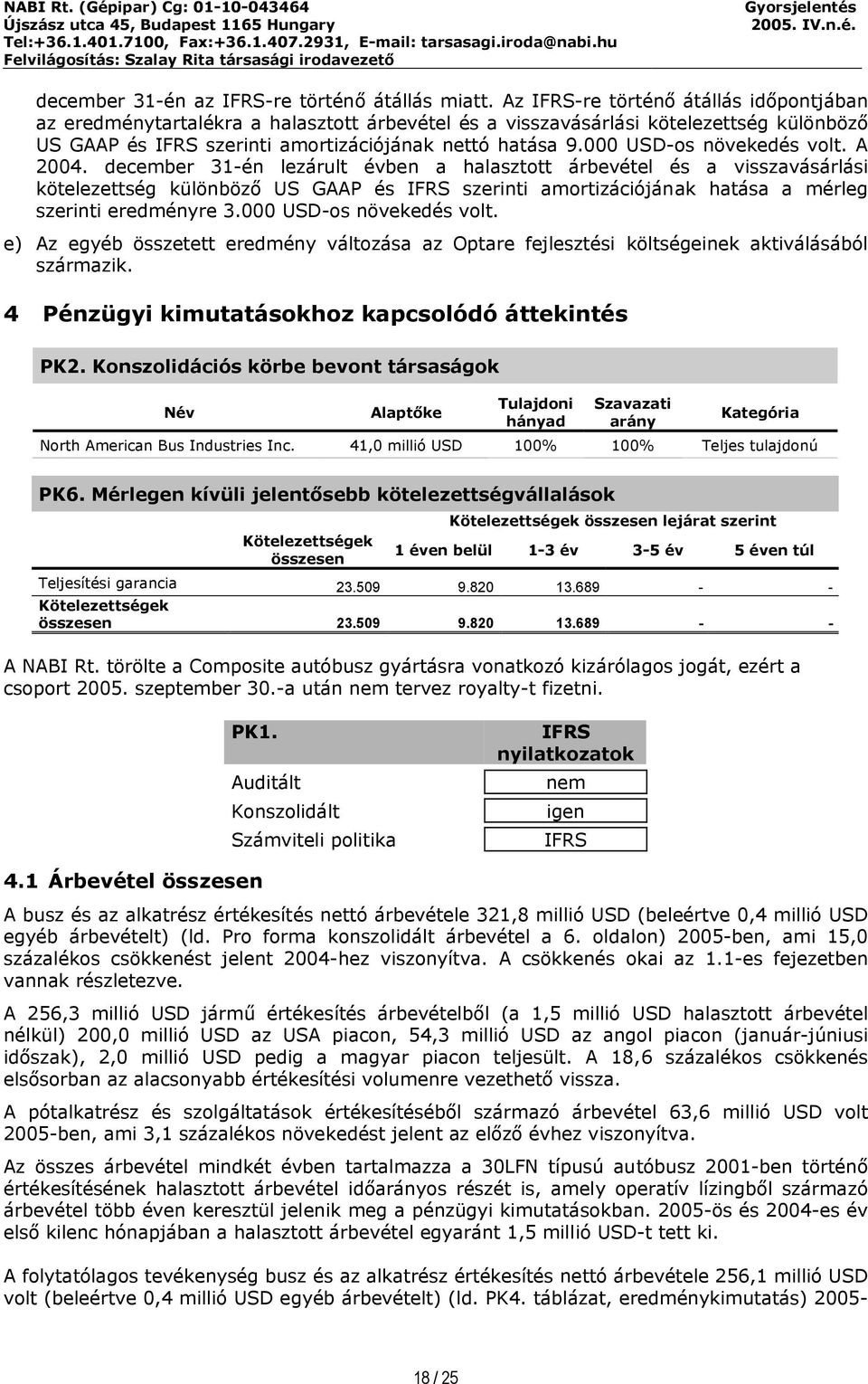 000 USD-os növekedés volt. A 2004.