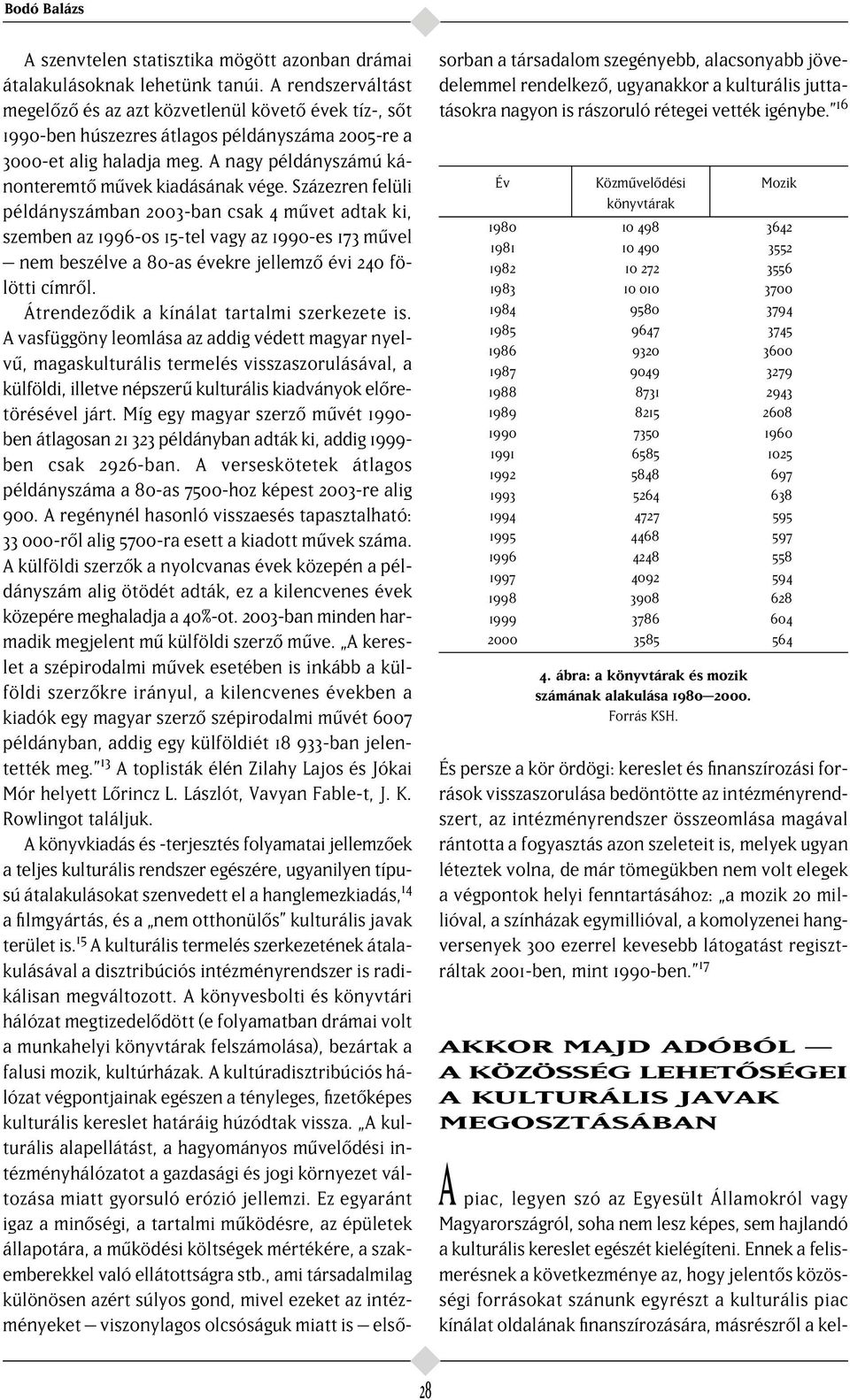 Százezren felüli példányszámban 2003-ban csak 4 m vet adtak ki, szemben az 1996-os 15-tel vagy az 1990-es 173 m vel nem beszélve a 80-as évekre jellemz évi 240 fölötti címr l.