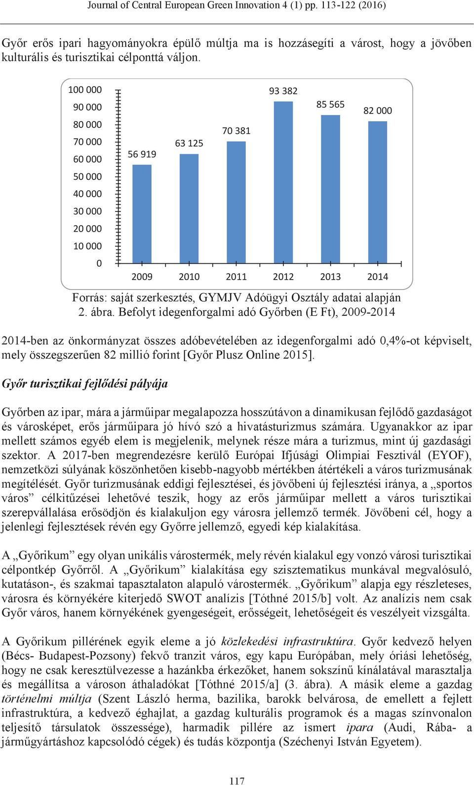 Befolyt idegenforgalmi adó Győrben (E Ft), 2009-2014 2014-ben az önkormányzat összes adóbevételében az idegenforgalmi adó 0,4%-ot képviselt, mely összegszerűen 82 millió forint [Győr Plusz Online