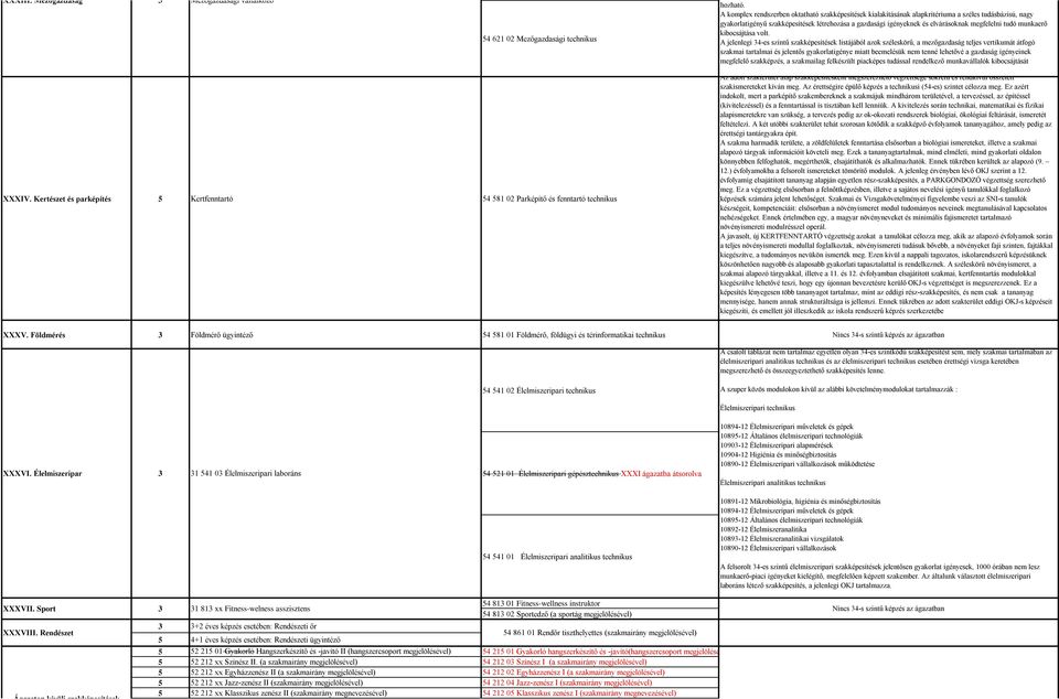 működőképes alkalmazására, mely a mezőgazdasági vállalkozások életképességének javítását és a versenyképesség fokozását támasztja alá, és támogatja a piaci elvárásokat is, egyben vonzóvá teszi a