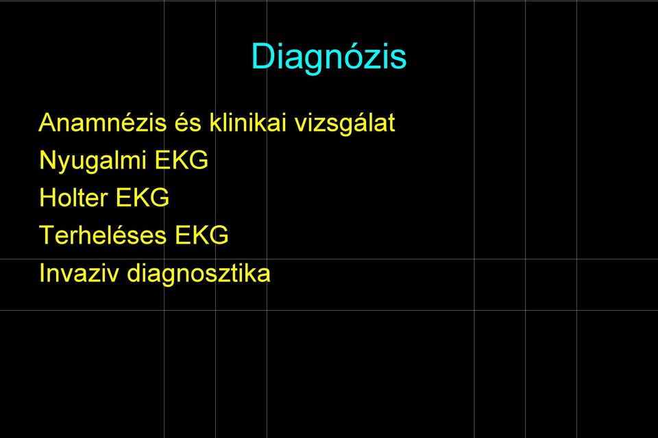 Nyugalmi EKG Holter EKG